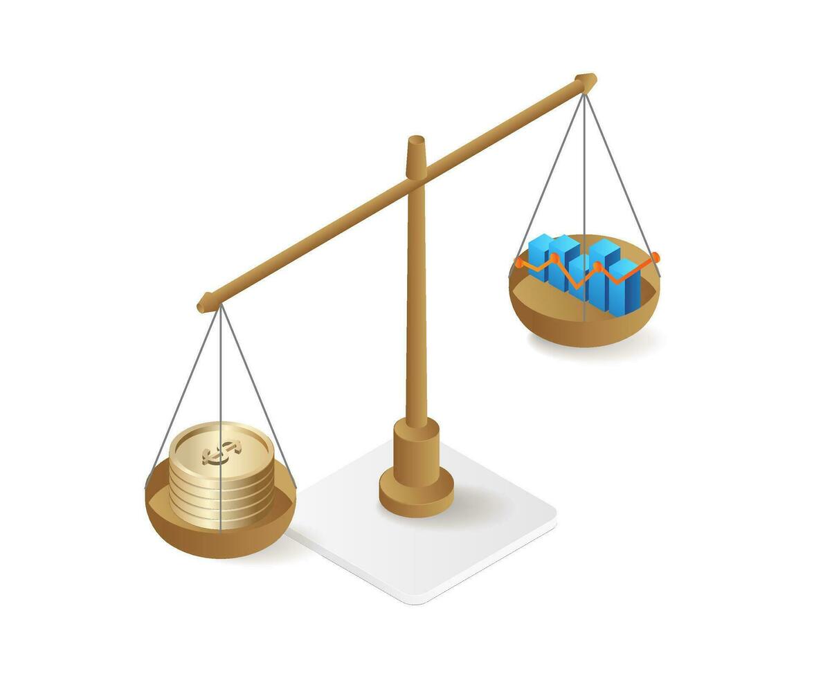 Weighs the analysis data by the coin finance amount vector