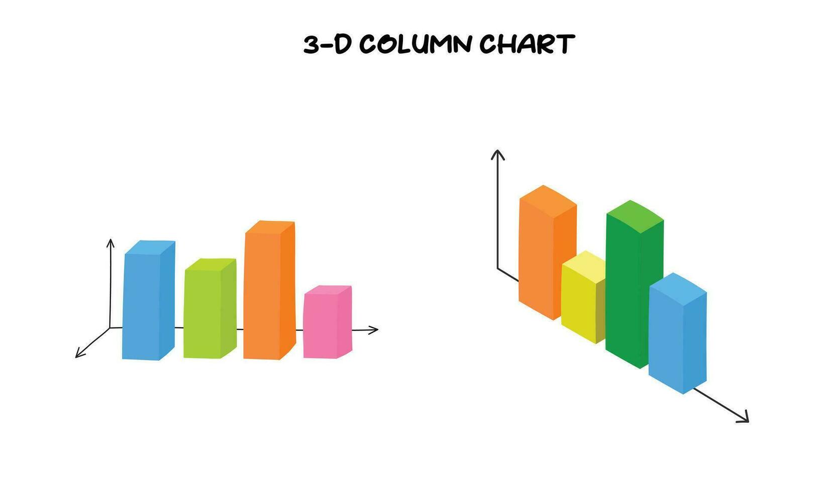 Column chart vector in 3d style. Column graph flat vector isolated on white background. Data analysis, financial report, business analytics illustration. Infographic. Statistics graph. 3d column chart