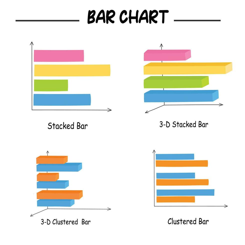 Different types of bar chart and graph vector set. Data analysis, financial report, business analytics illustration. Infographic. Statistics graph. Bar chart icon. Bar graph clipart set.