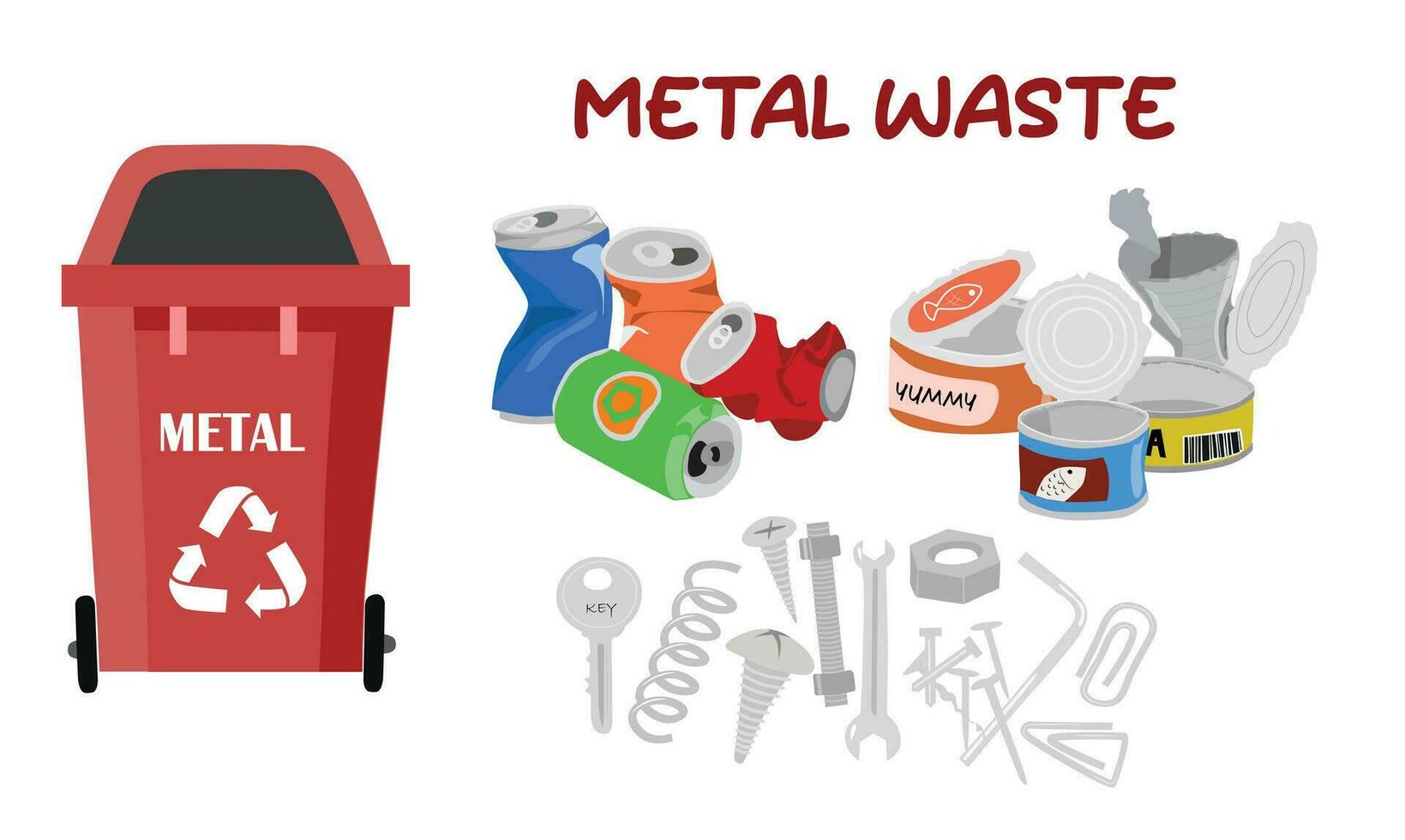 Metal waste vector set. Recycled garbage vector set. tin, can. Nail, bolt, clip, spring, screw. Repair tool. Aluminum waste. Sorting and recycling garbage. Trash. Rubbish. Flat vector isolated. trash.