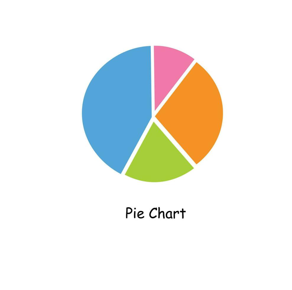 Pie chart clipart in cartoon style. Pie graph flat vector isolated on white background. Data analysis, financial report, business analytics illustration. Infographic. Statistics graph. Pie chart icon.