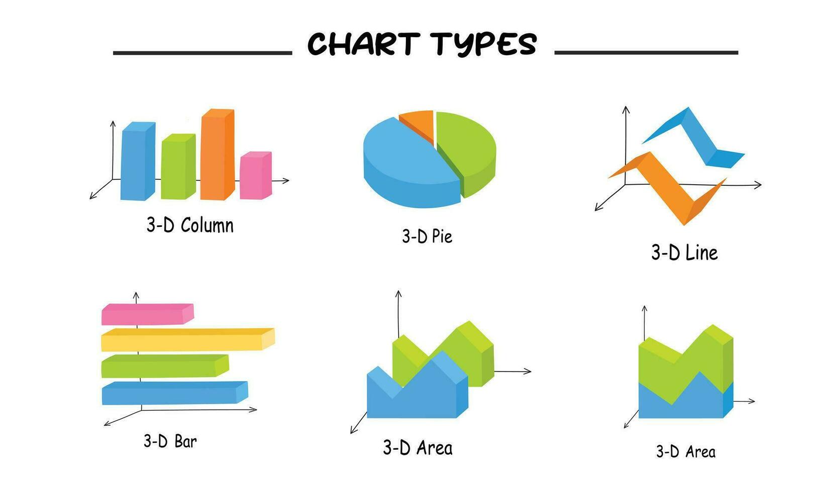 Different types of charts and graphs vector set in 3D style. Column ...