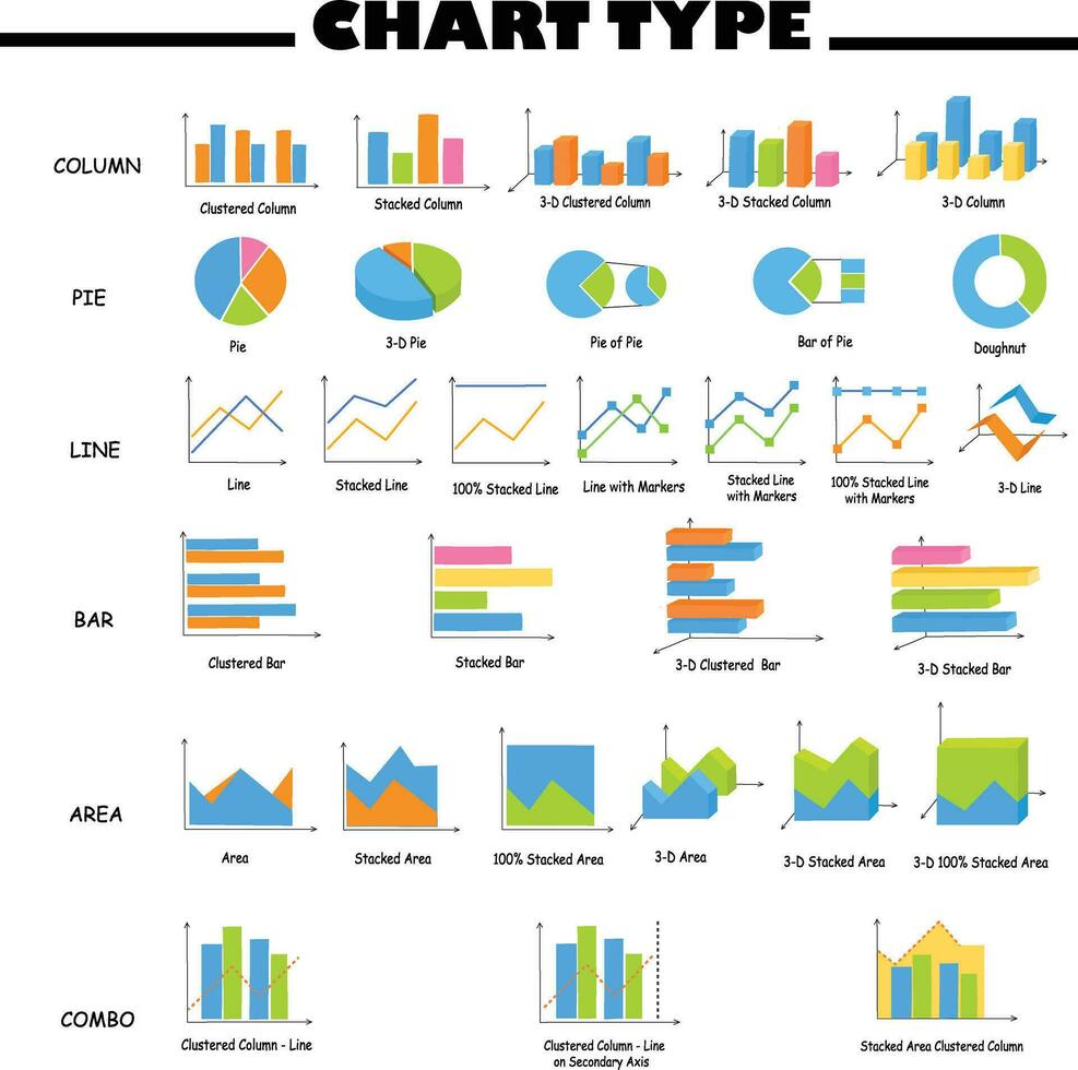 Different types of charts and graphs vector set. Column, pie, area ...