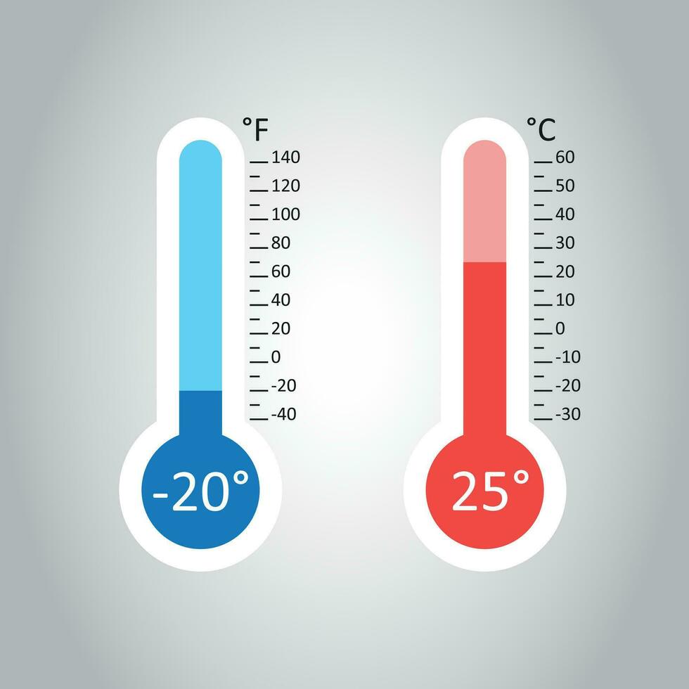 Celsius and Fahrenheit thermometers icon with different levels. Flat vector illustration isolated on gray background.