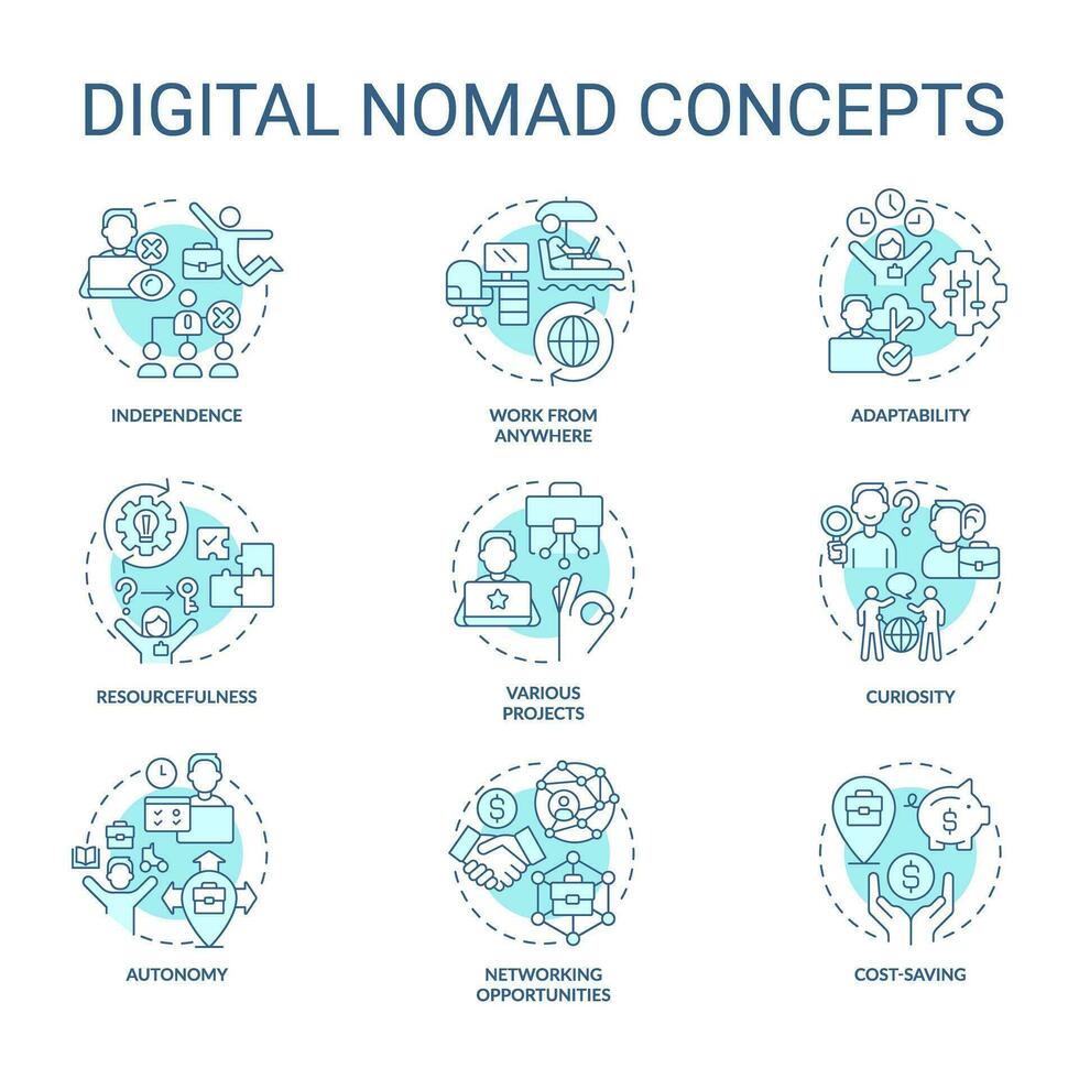 Digital nomad turquoise concept icons set. Professional freelancer. Laptop lifestyle. Generation z. Remote work. Make money online idea thin line color illustrations. Isolated symbols. Editable stroke vector
