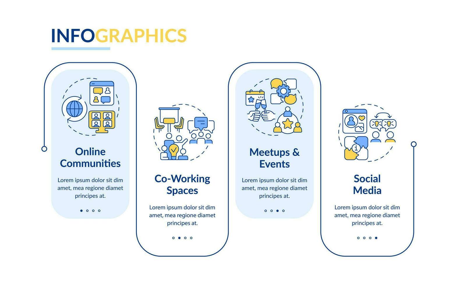 Digital nomad community rectangle infographic template. Work and travel. Data visualization with 4 steps. Editable timeline info chart. Workflow layout with line icons vector