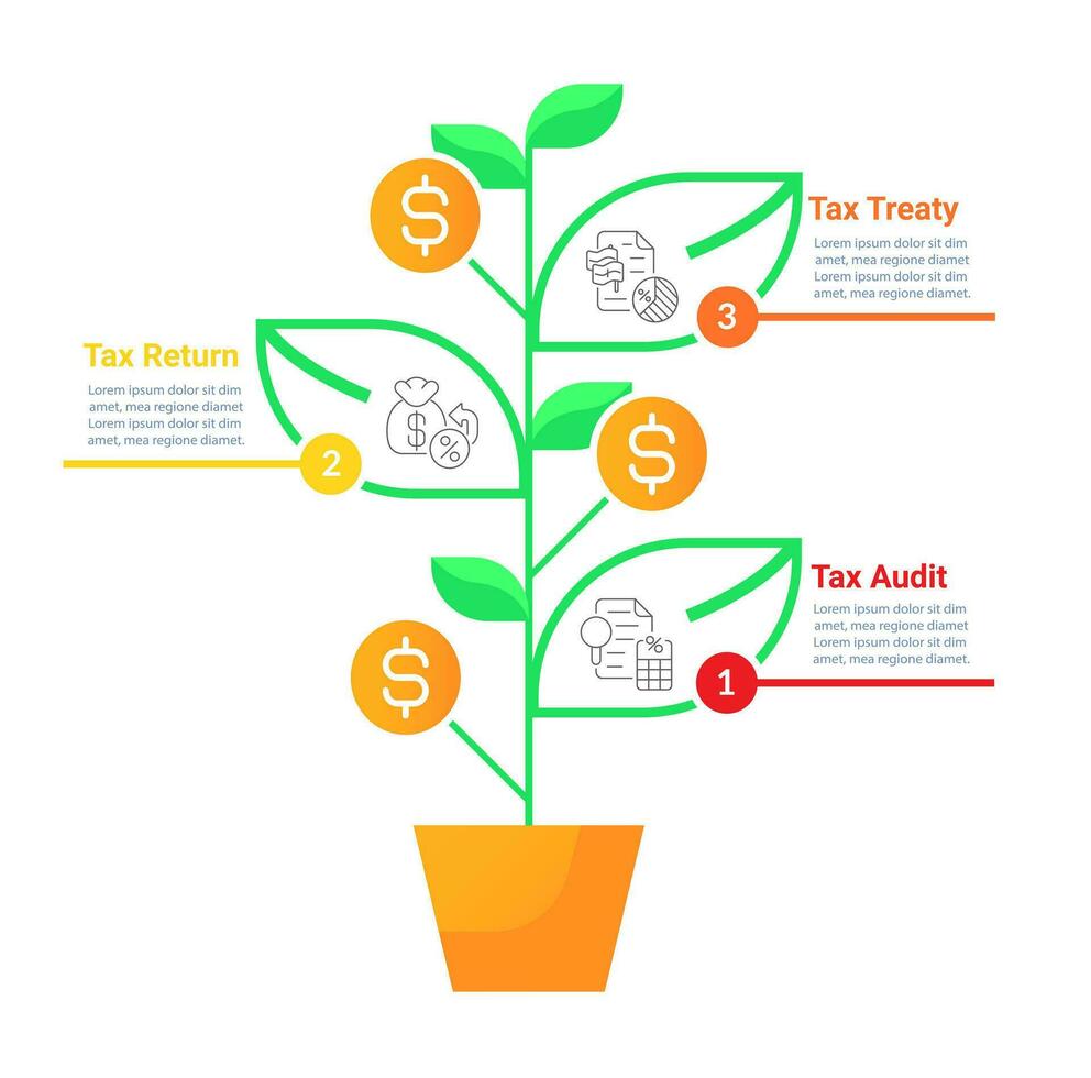 Tax optimization infographic chart design template. Financial accounting. Editable infochart with icons. Instructional graphics with 3 step sequence. Visual data presentation vector