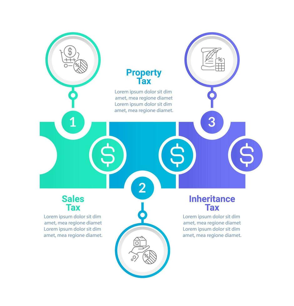 Personal tax types infographic chart design template. Taxation for individuals. Editable infochart with icons. Instructional graphics with 3 step sequence. Visual data presentation vector