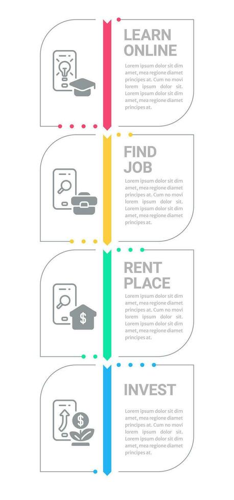 Wealth and investment apps infographic chart design template. Money management. Editable infochart with icons. Instructional graphics with step sequence. Visual data presentation vector