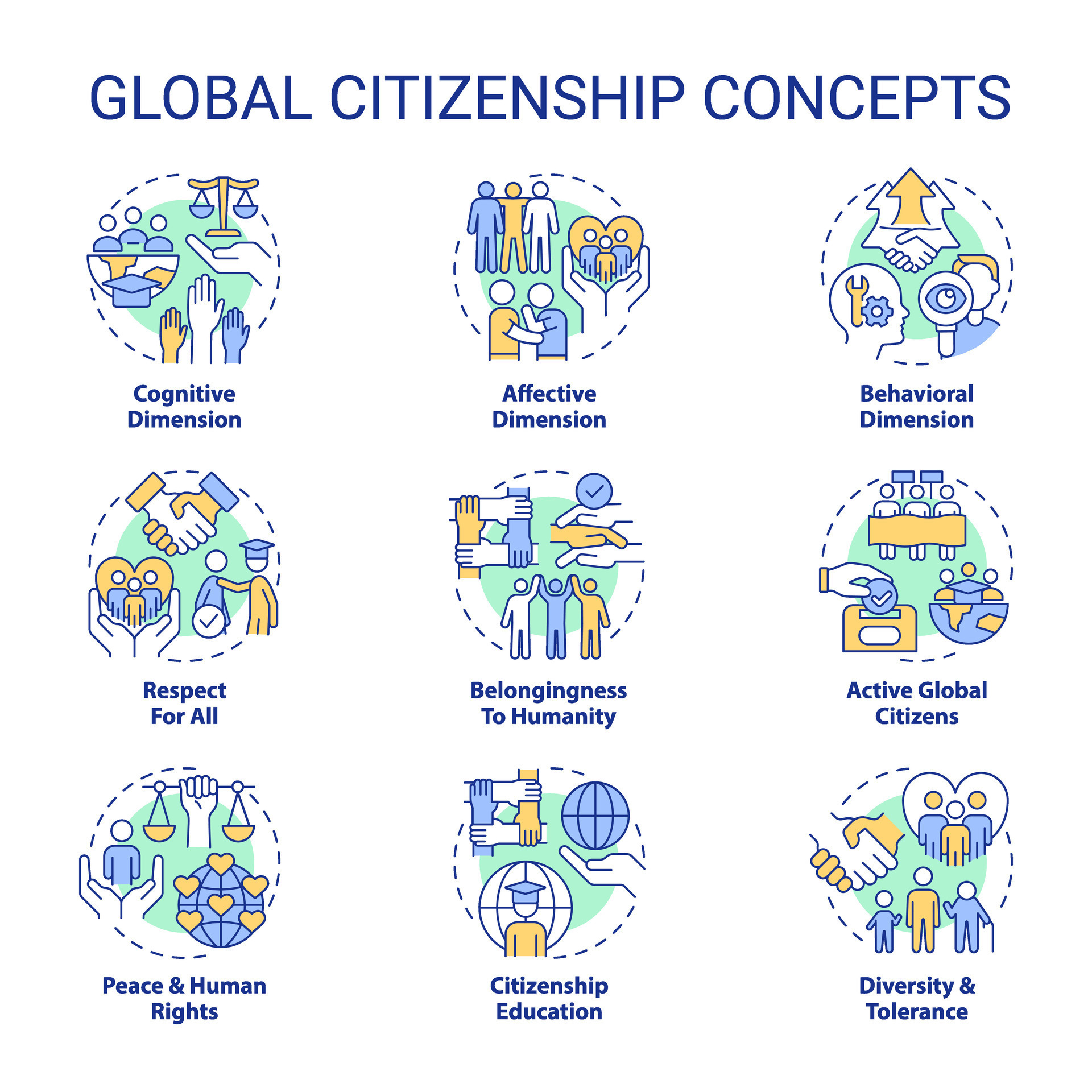 Global citizenship concept icons set. Inclusive society. Sustainable