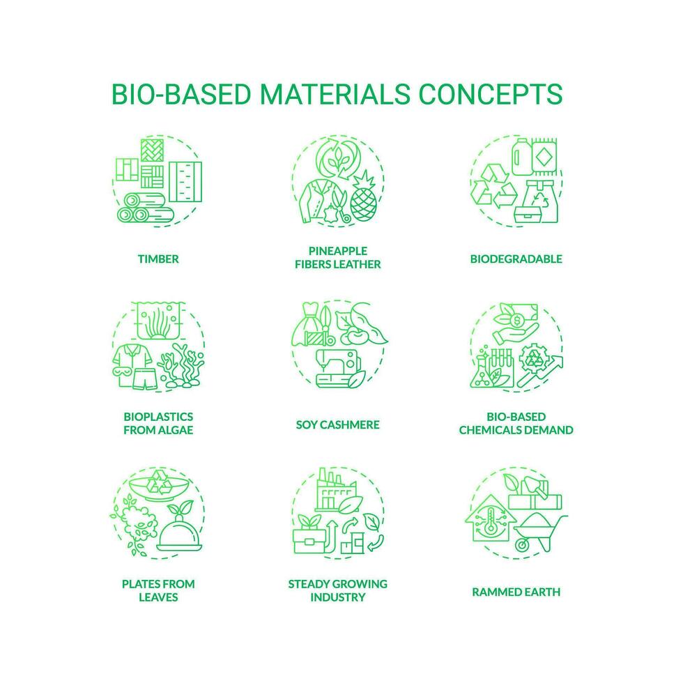 bio establecido materiales verde degradado concepto íconos colocar. sostenible soluciones biodegradable productos idea Delgado línea color ilustraciones. aislado símbolos vector