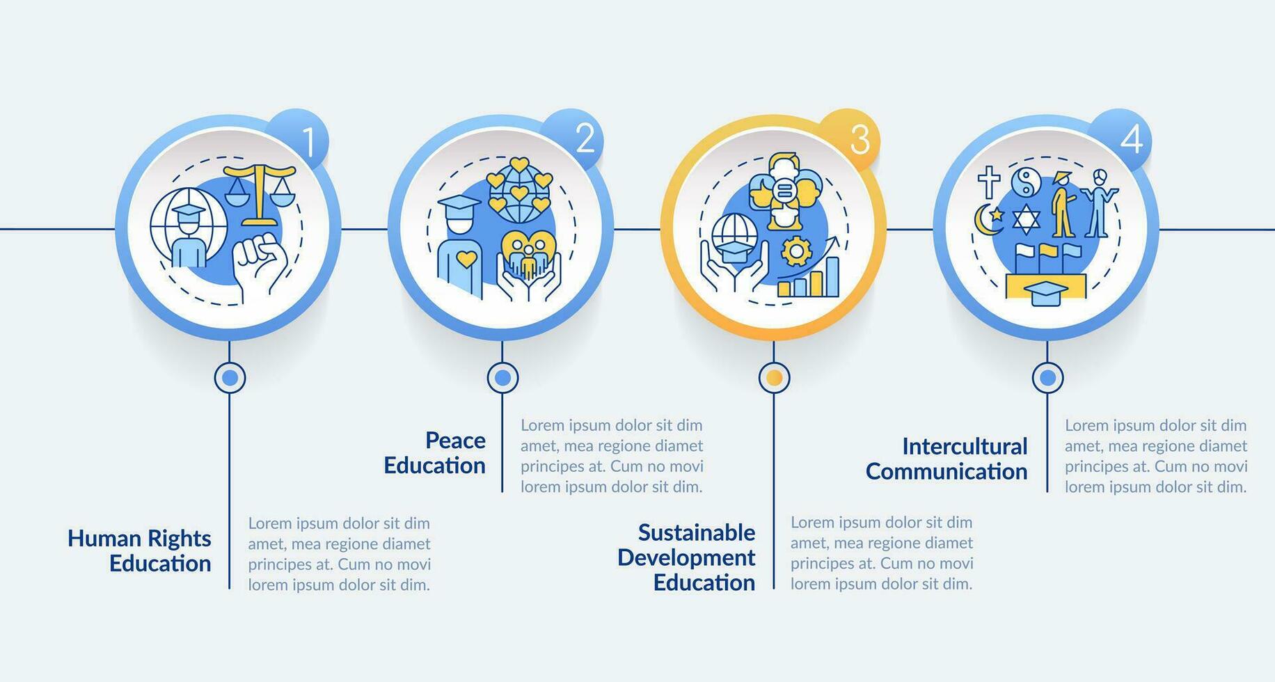 GCED experiences from circle infographic template. Education process. Data visualization with 4 steps. Editable timeline info chart. Workflow layout with line icons vector
