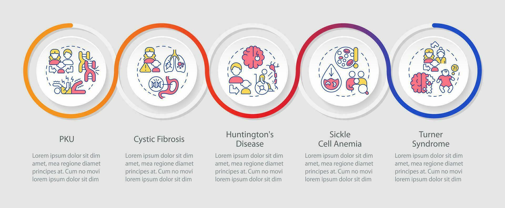 Hereditary diseases loop infographic template. Genetic disorders. Data visualization with 5 steps. Editable timeline info chart. Workflow layout with line icons vector