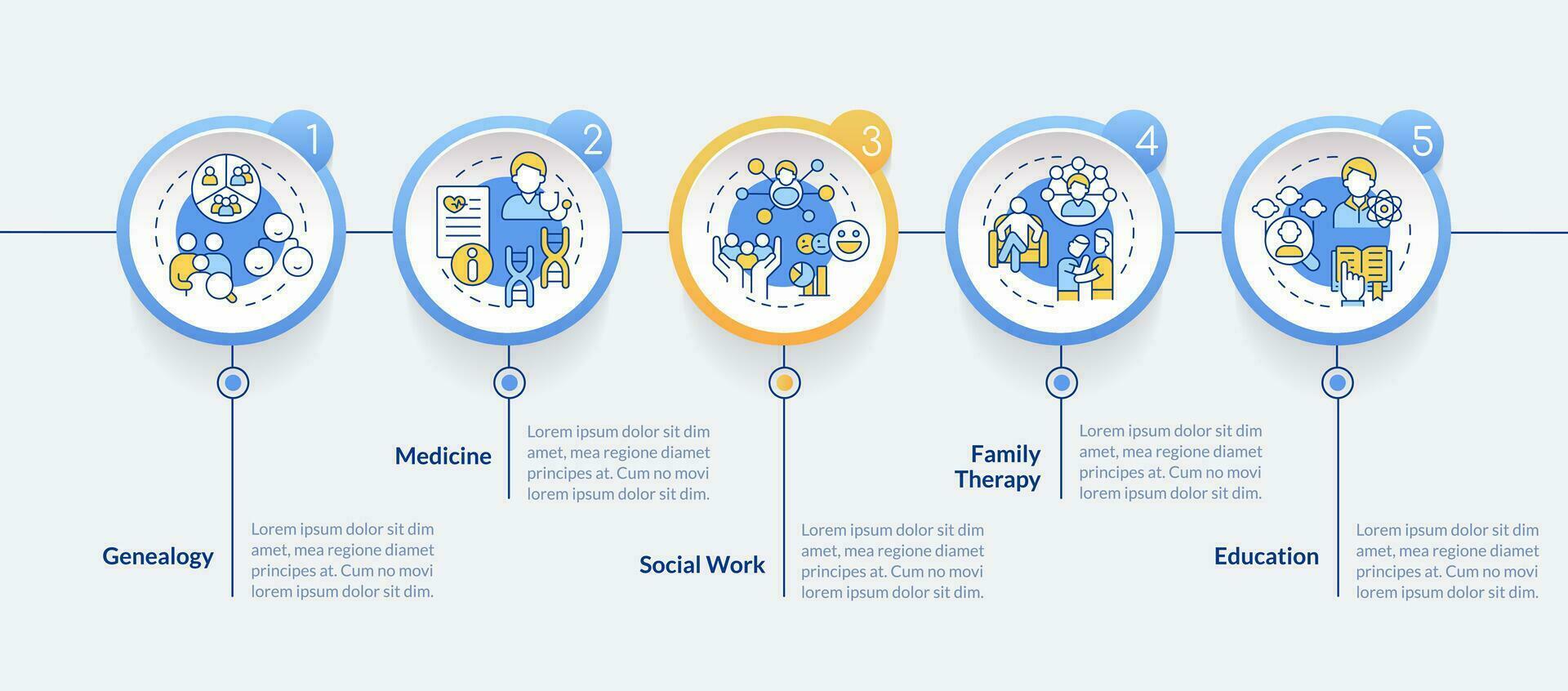 Genograms usage blue circle infographic template. Relationships. Data visualization with 5 steps. Editable timeline info chart. Workflow layout with line icons vector