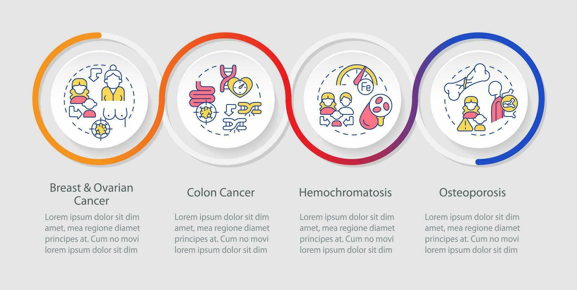 Family health history and chronic diseases loop infographic template. Data visualization with 4 steps. Editable timeline info chart. Workflow layout with line icons vector