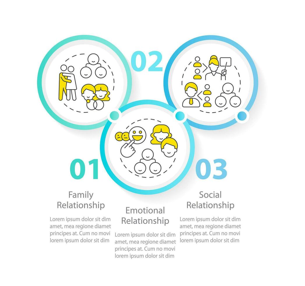 Genograms information circle infographic template. People relationship. Data visualization with 3 steps. Editable timeline info chart. Workflow layout with line icons vector