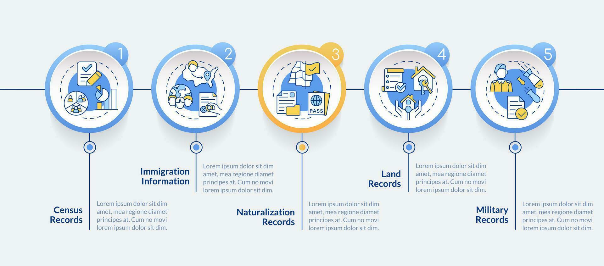 Family research records blue circle infographic template. Data visualization with 5 steps. Editable timeline info chart. Workflow layout with line icons vector