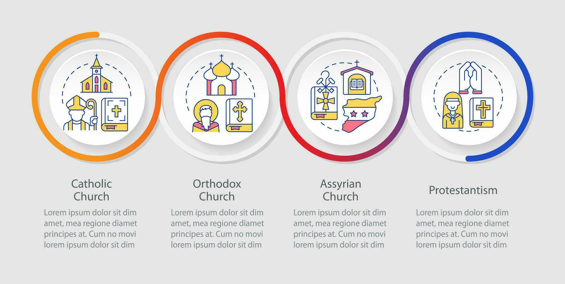 Christian churches loop infographic template. Confessions. Data visualization with 4 steps. Editable timeline info chart. Workflow layout with line icons vector