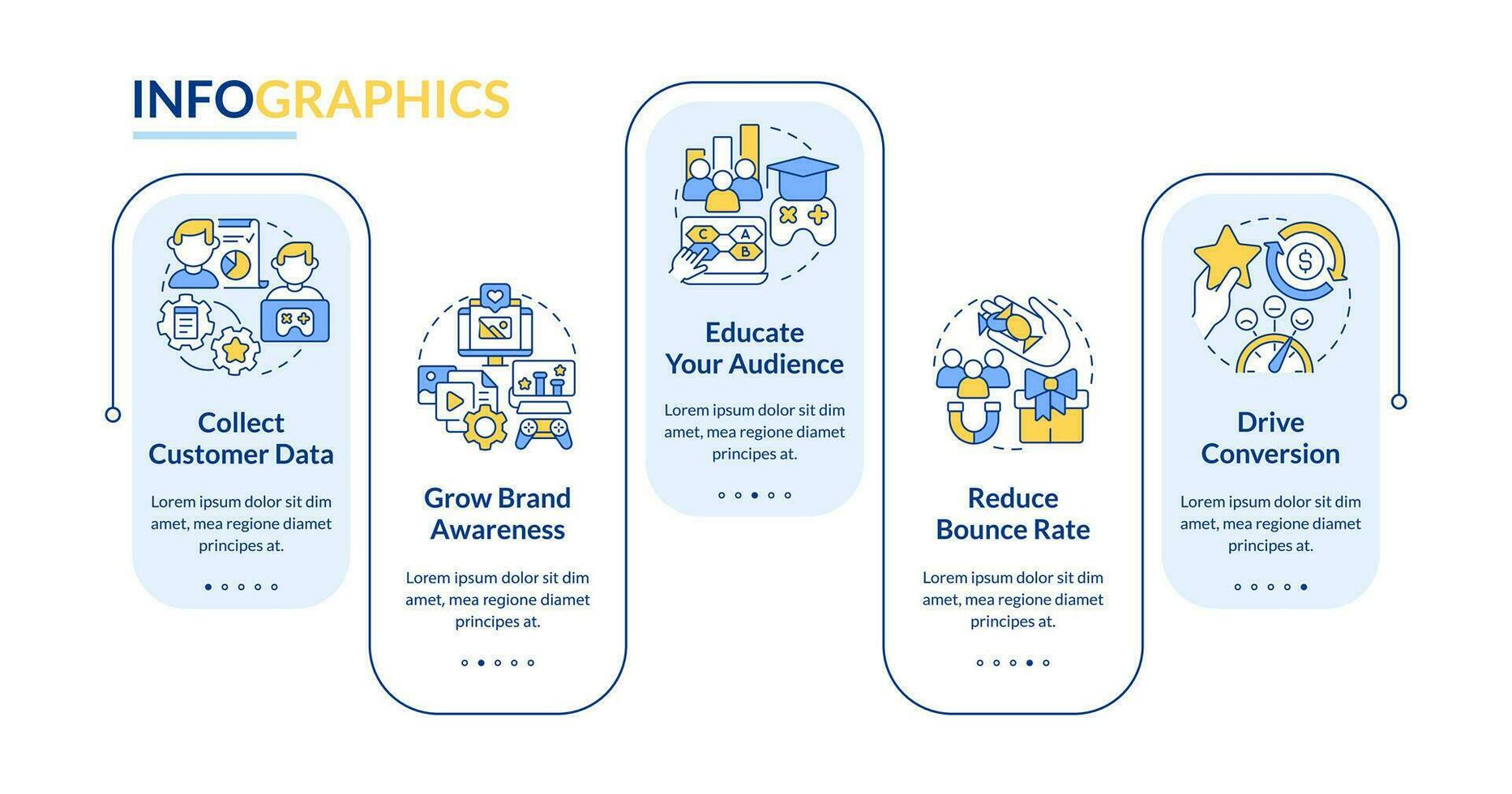 Gamification of digital marketing pros rectangle infographic template. Data visualization with 5 steps. Editable timeline info chart. Workflow layout with line icons vector