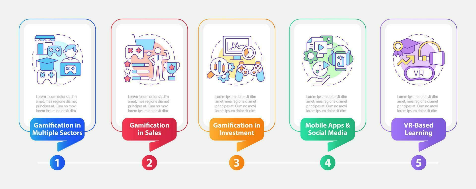 Gamification tendencies rectangle infographic template. Data visualization with 5 steps. Editable timeline info chart. Workflow layout with line iconsd vector