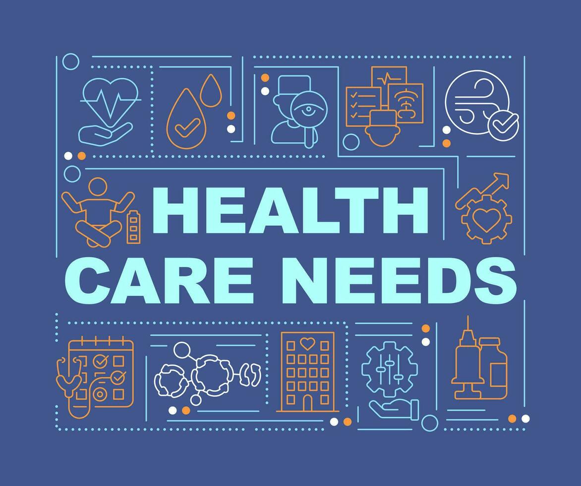 Health care needs word concepts dark blue banner. Health sector. Infographics with editable icons on color background. Isolated typography. Vector illustration with text