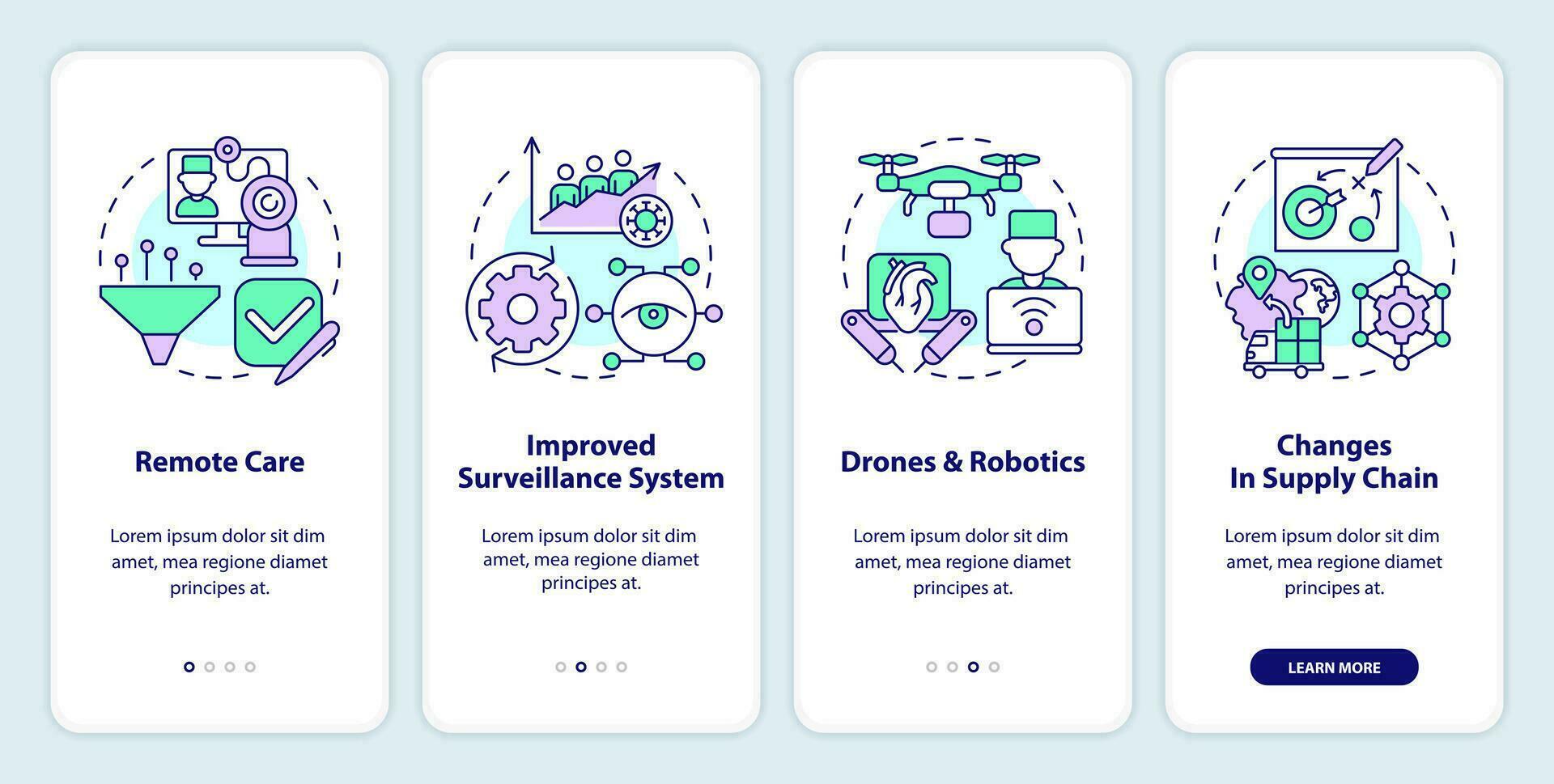 Healthcare in post pandemic era onboarding mobile app screen. Walkthrough 4 steps editable graphic instructions with linear concepts. UI, UX, GUI templated vector