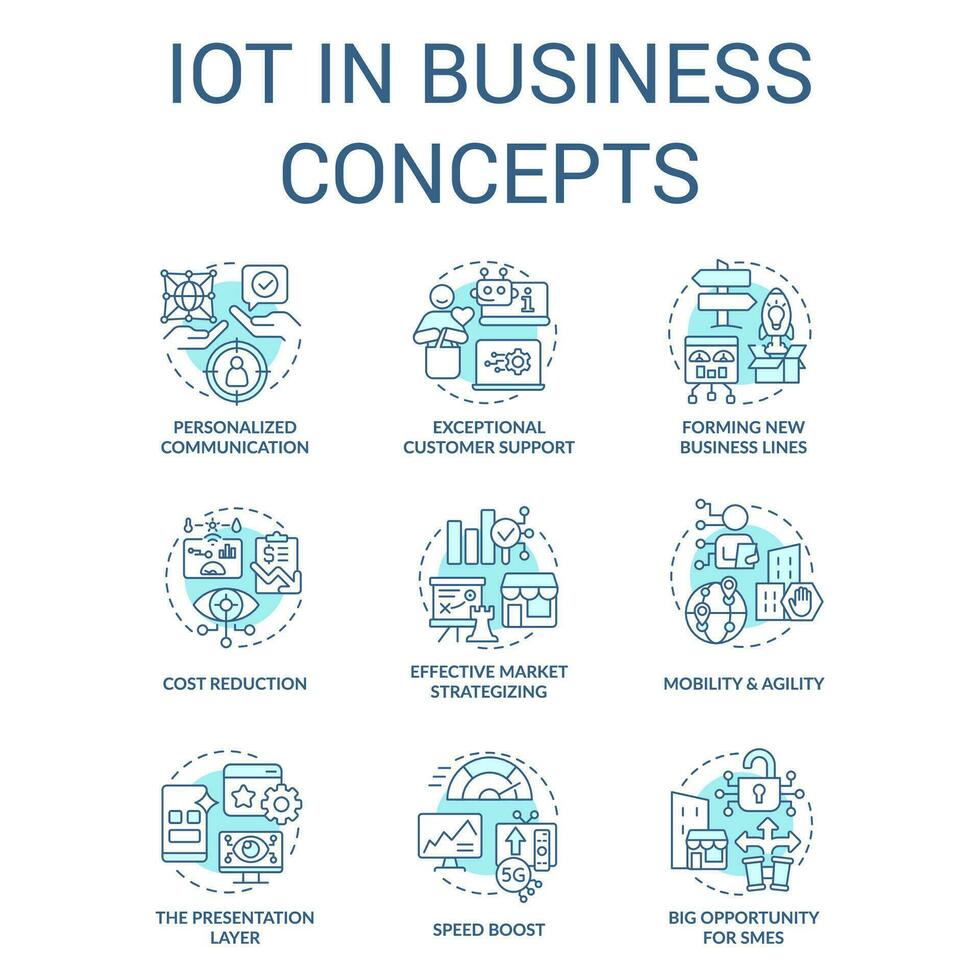 IoT in business turquoise concept icons set. Digital transformation benefits idea thin line color illustrations. Isolated symbols. Editable stroke vector