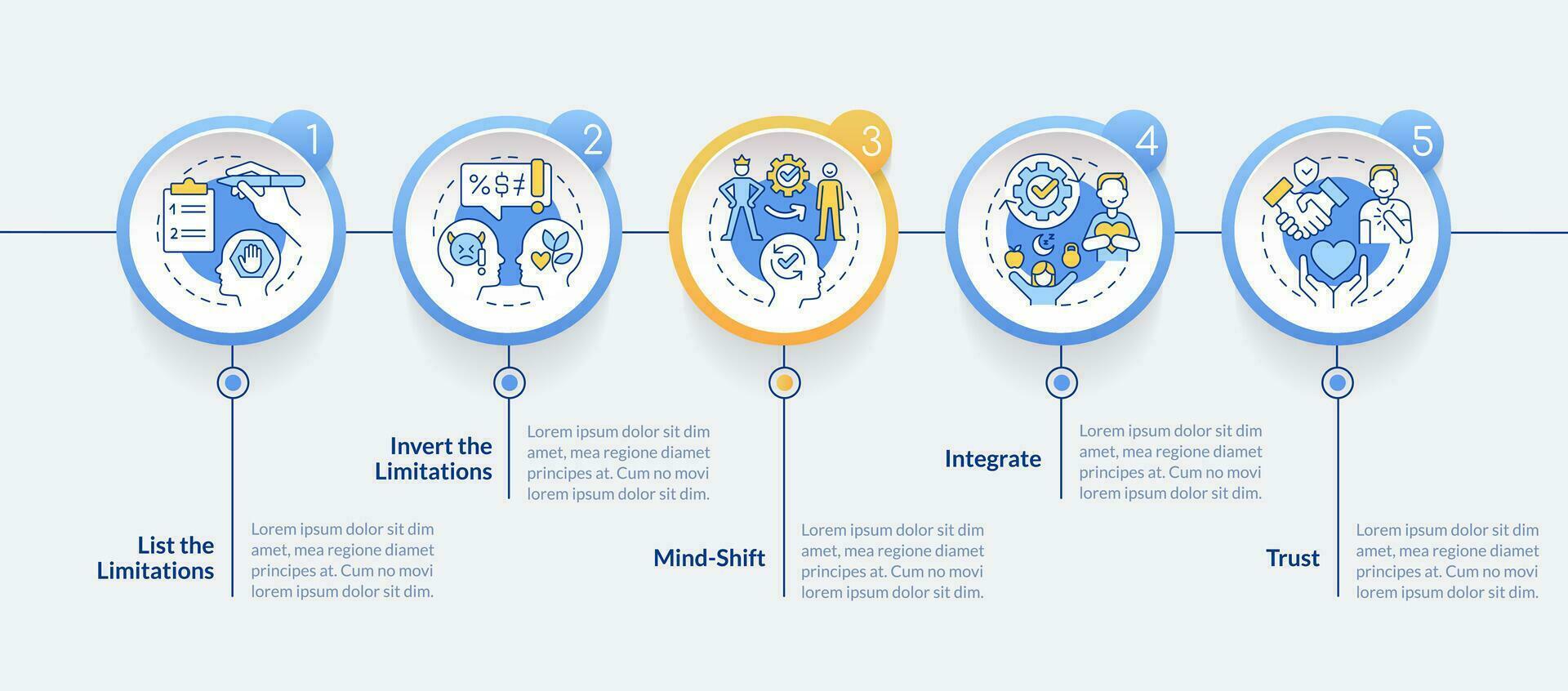 Overcoming hidden limitations tips circle infographic template. Data visualization with 5 steps. Editable timeline info chart. Workflow layout with line icons vector