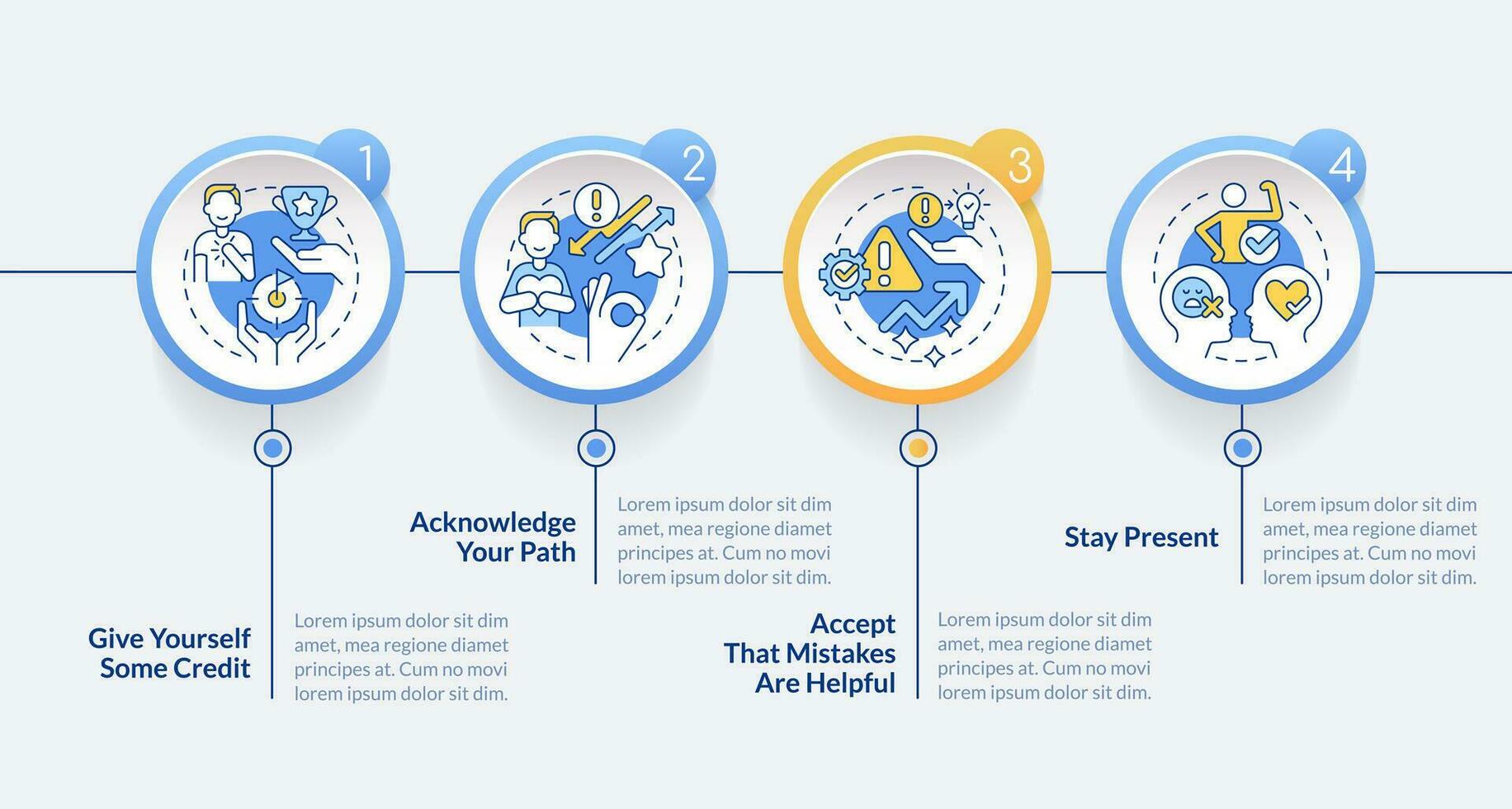 Overcome impostor syndrome tips circle infographic template. Data visualization with 4 steps. Editable timeline info chart. Workflow layout with line icons vector