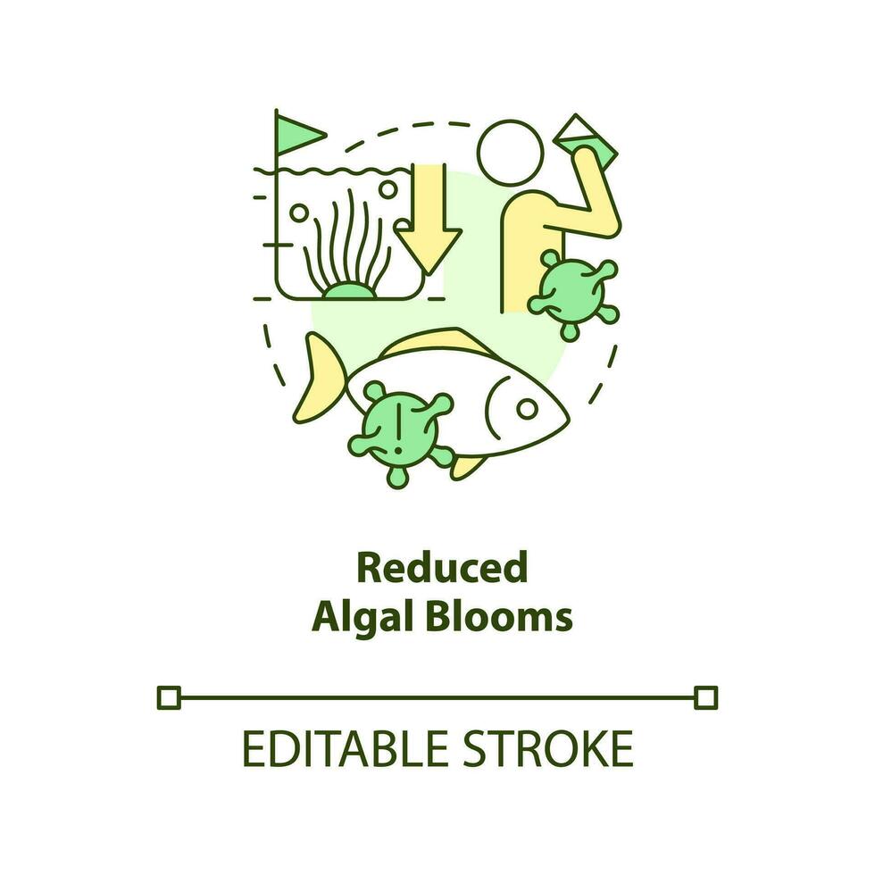 Reduced algal blooms concept icon. Regenerative agriculture. Ecological benefit abstract idea thin line illustration. Isolated outline drawing. Editable stroke vector