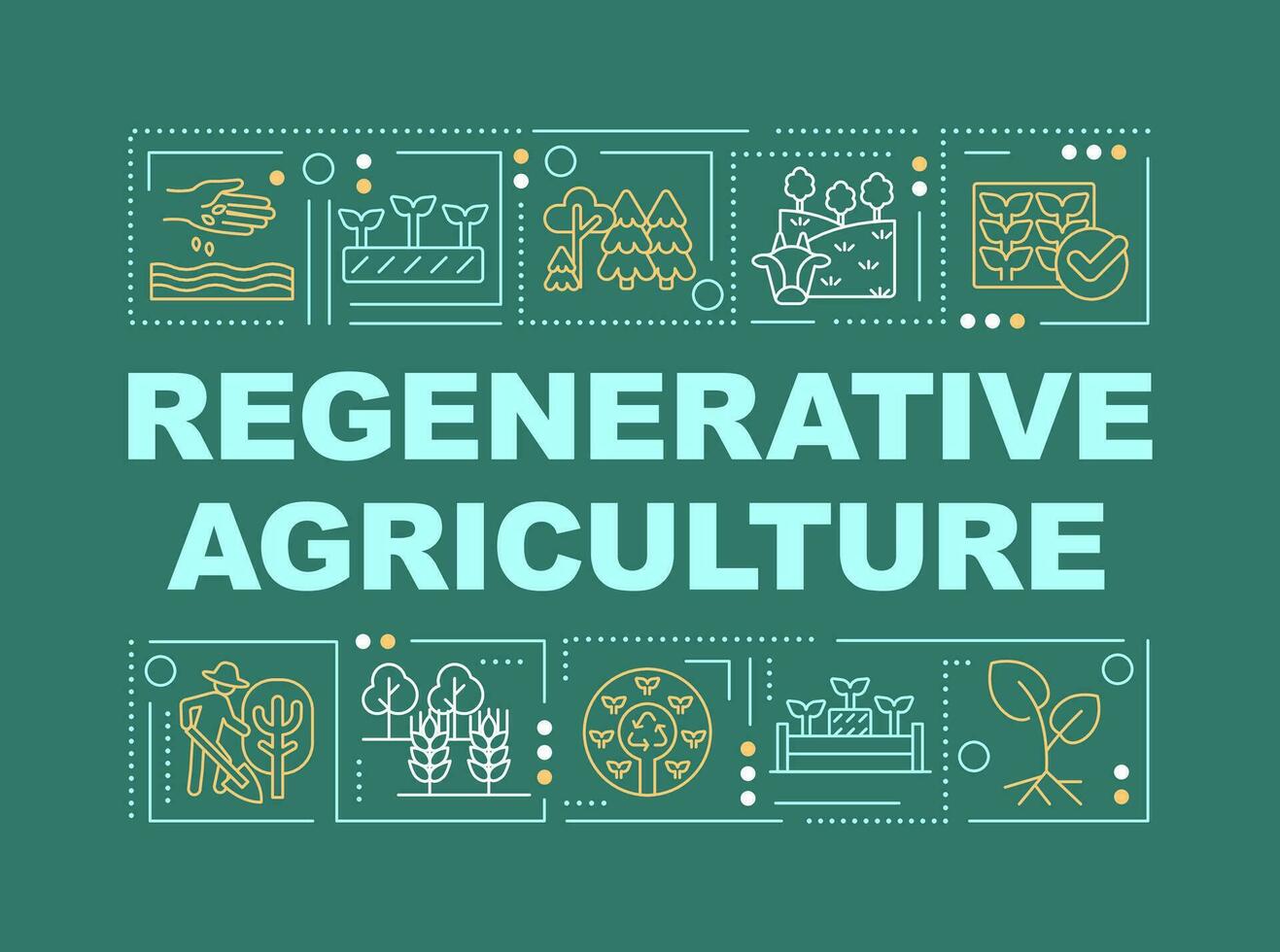 Regenerative agriculture word concepts dark green banner. Infographics with editable icons on color background. Isolated typography. Vector illustration with text