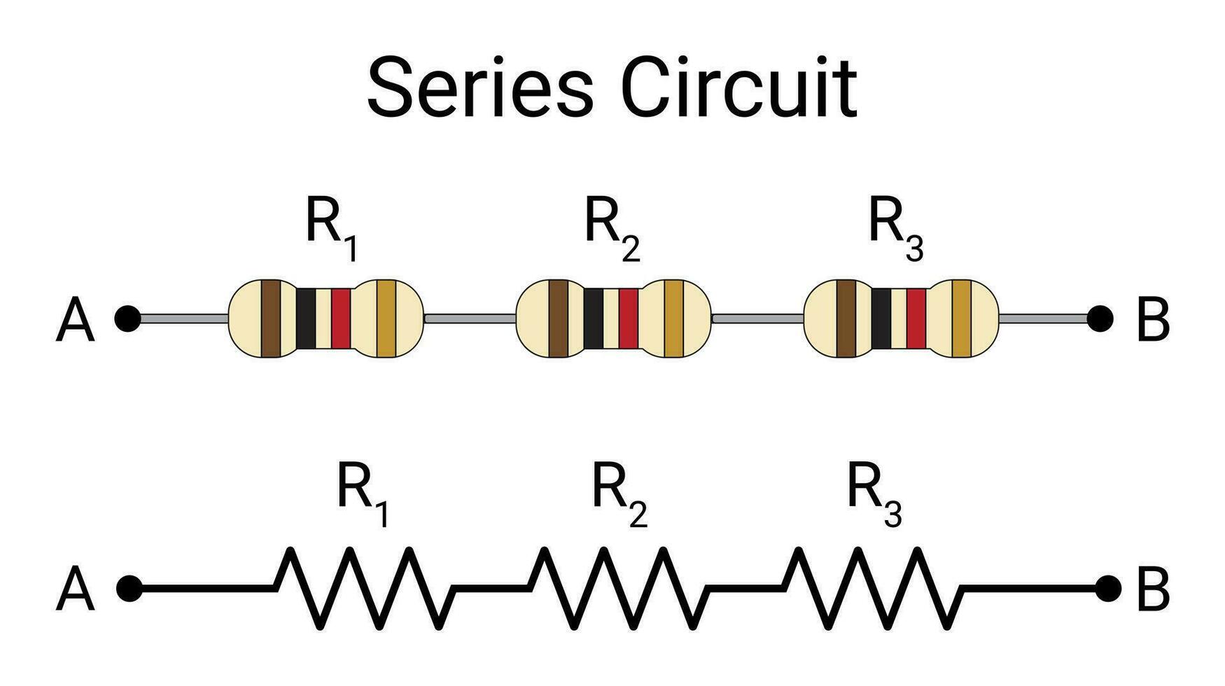 Series Connection Of Resistors 26149296 Vector Art At Vecteezy Series Connection Of Resistors 26149296 Vector Art At Vecteezy
