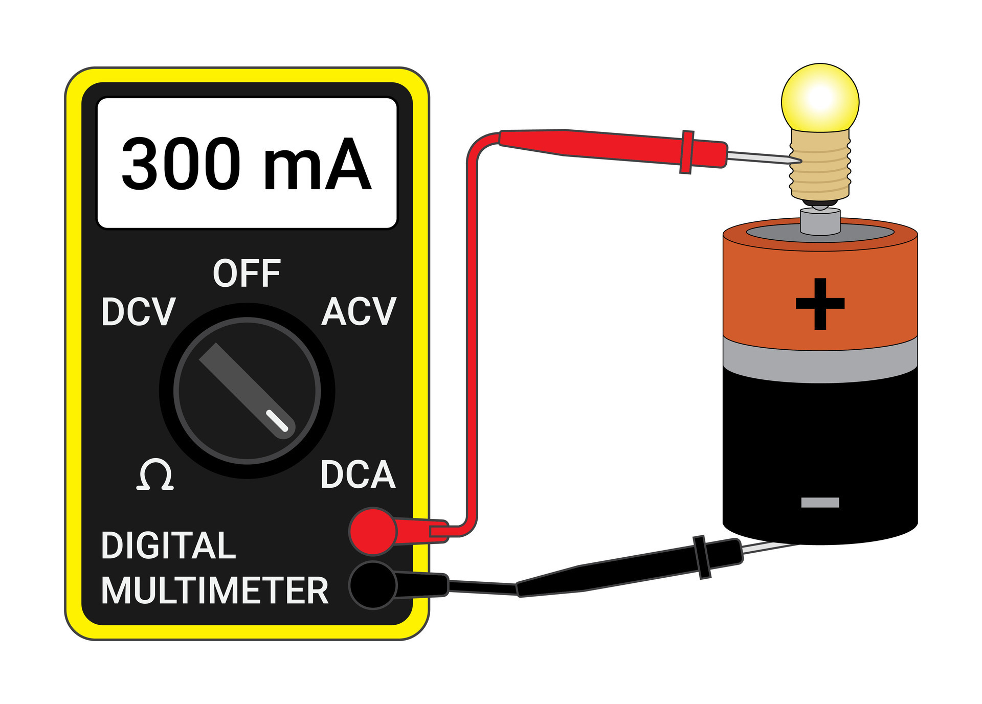 Measure Electric Current Using a Digital Multimeter 26149306 Vector Art