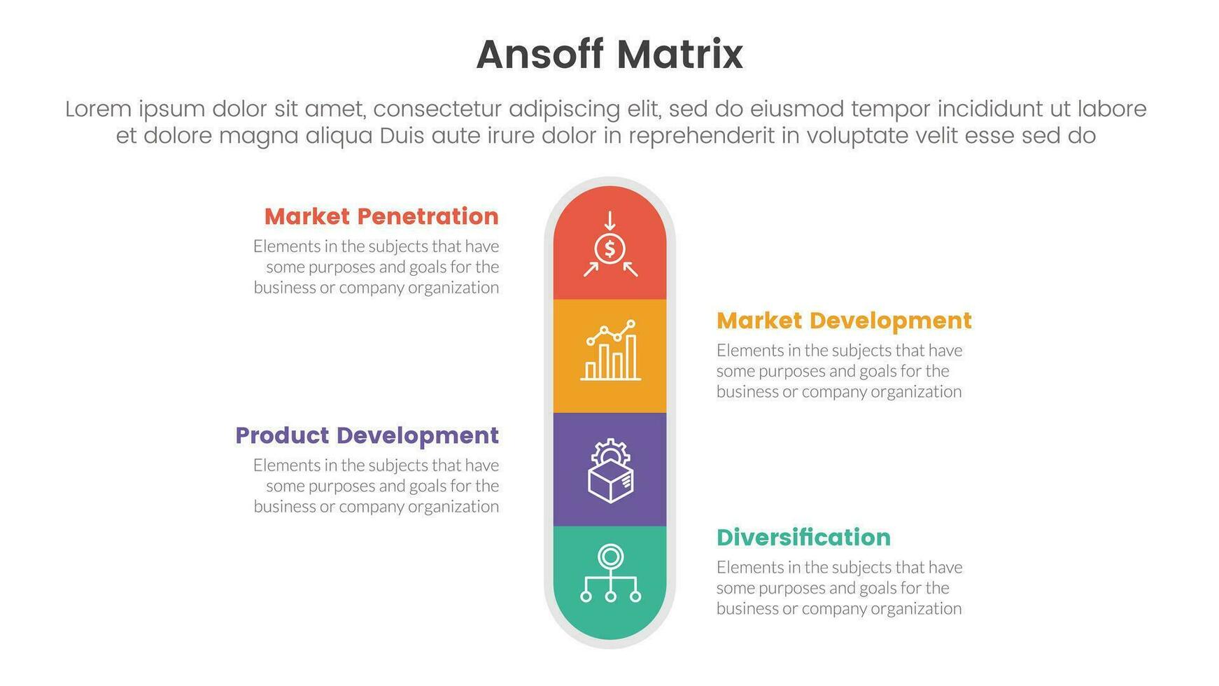 ansoff matriz marco de referencia crecimiento iniciativas concepto con para infografía modelo bandera con redondo caja centrar simétrico cuatro punto lista información vector