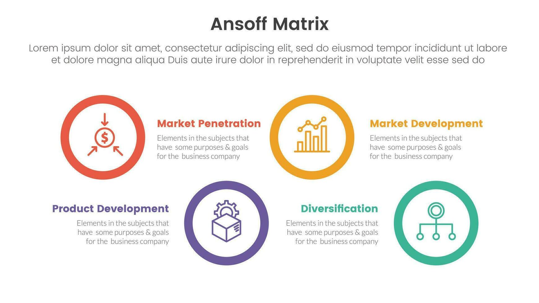 ansoff matriz marco de referencia crecimiento iniciativas concepto con para infografía modelo bandera con grande circulo forma horizontal cuatro punto lista información vector