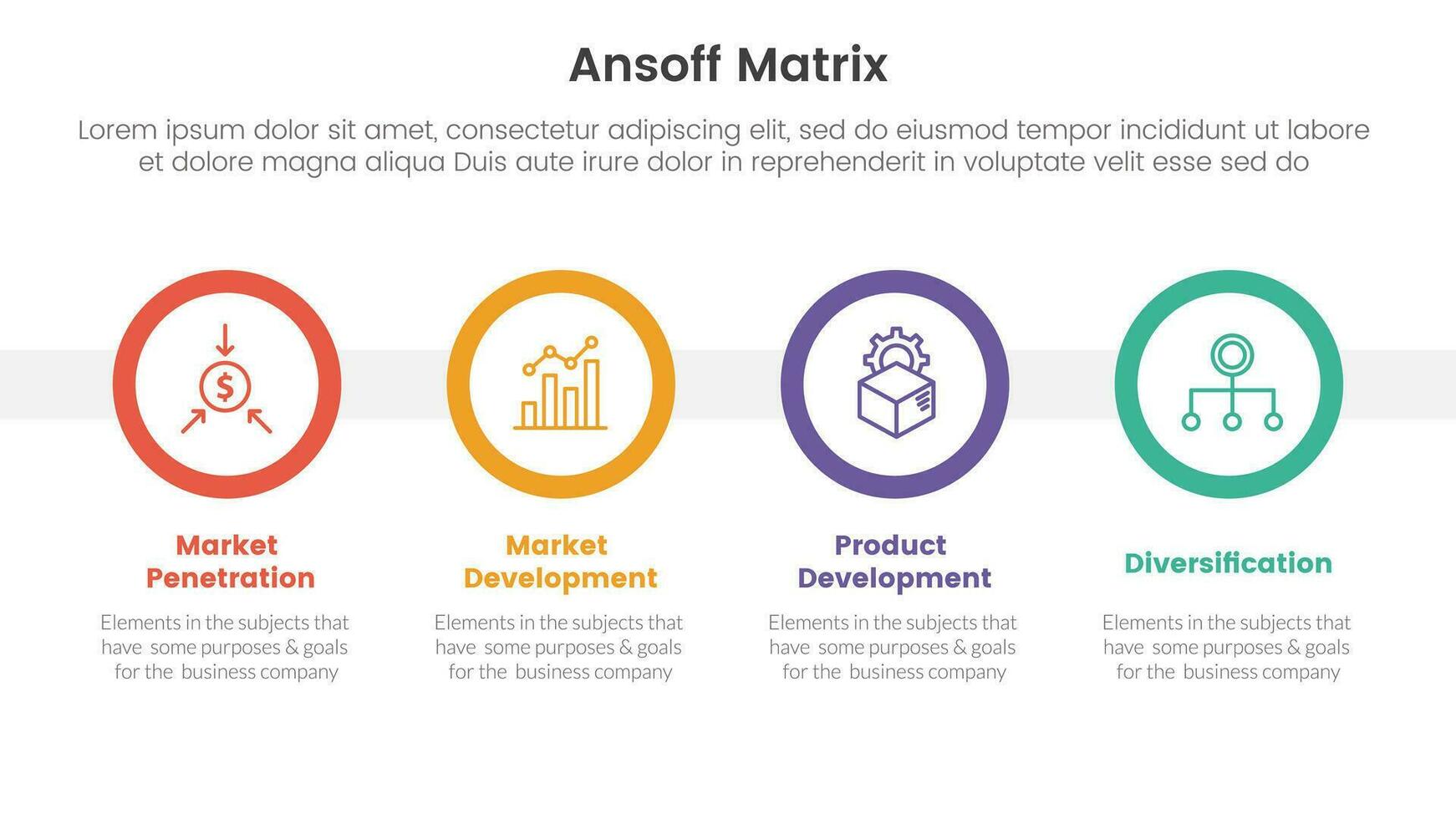 ansoff matrix framework growth initiatives concept with for infographic template banner with big circle timeline four point list information vector