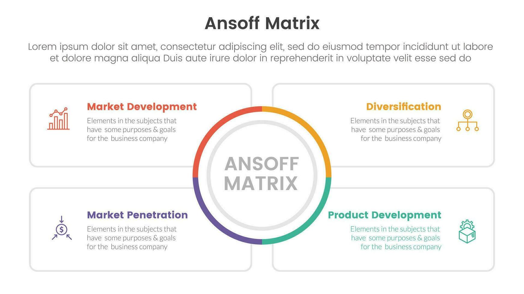 ansoff matriz marco de referencia crecimiento iniciativas concepto con para infografía modelo bandera con circulo centrar y cuadrado contorno caja cuatro punto lista información vector