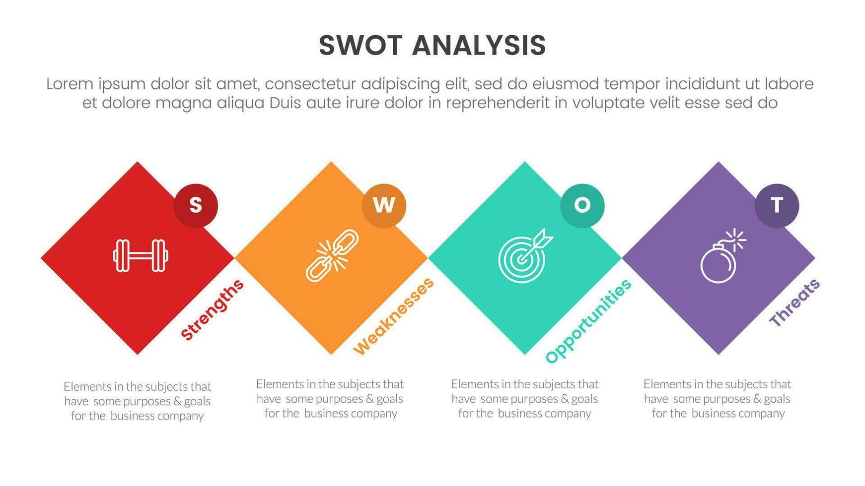 swot analysis concept with for infographic template banner with rotated square shape and circle badge four point list information vector