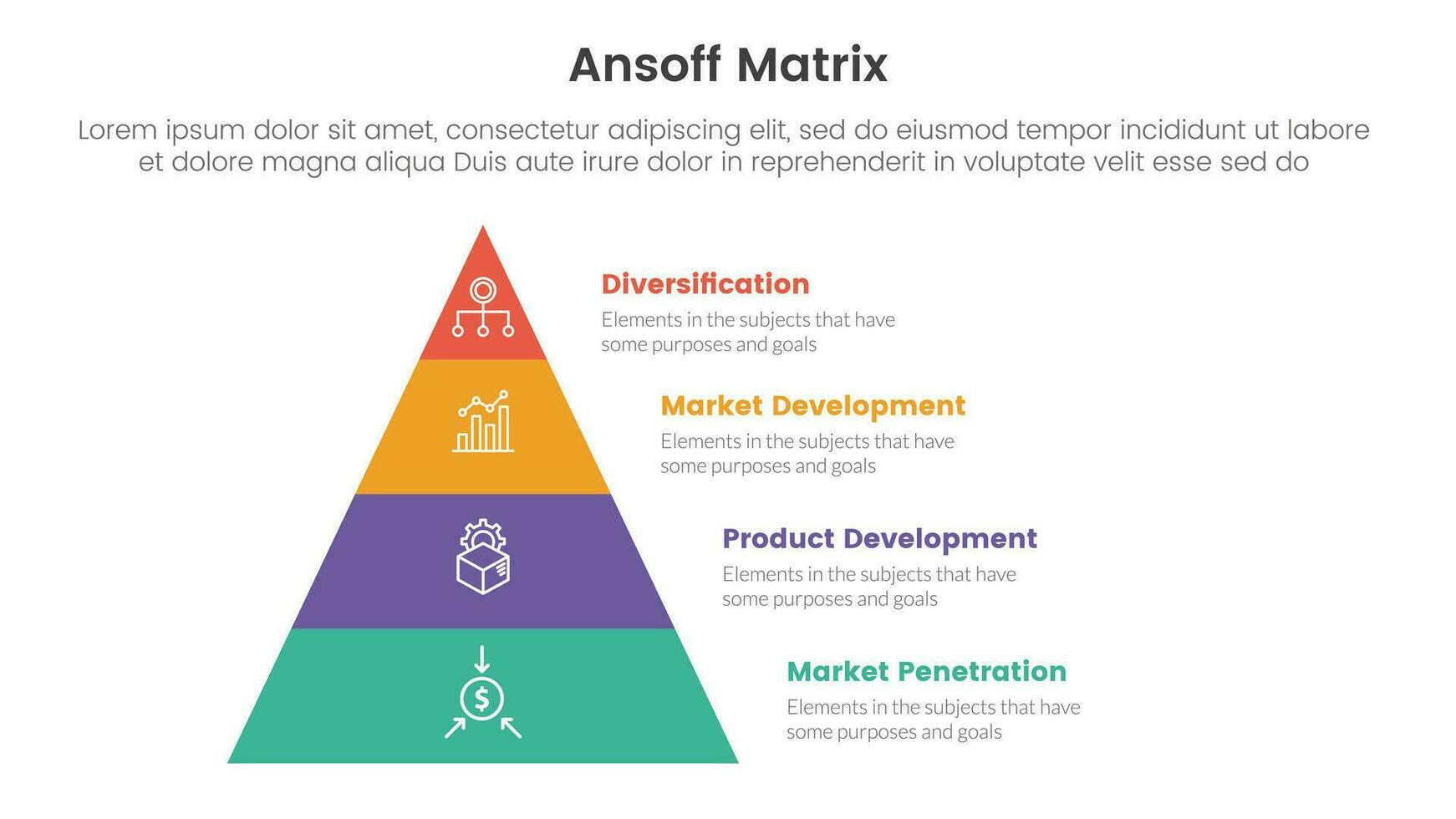 ansoff matriz marco de referencia crecimiento iniciativas concepto con para infografía modelo bandera con pirámide Derecha lado cuatro punto lista información vector