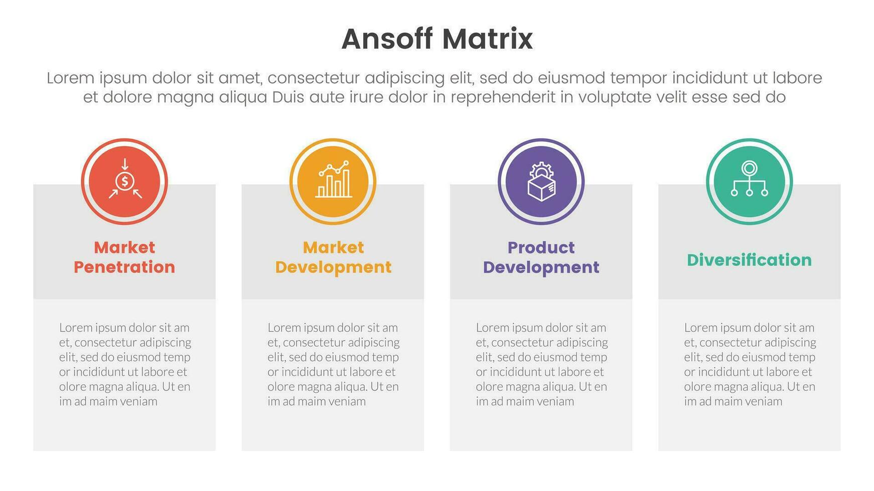 ansoff matriz marco de referencia crecimiento iniciativas concepto con para infografía modelo bandera con grande en caja bandera mesa cuatro punto lista información vector