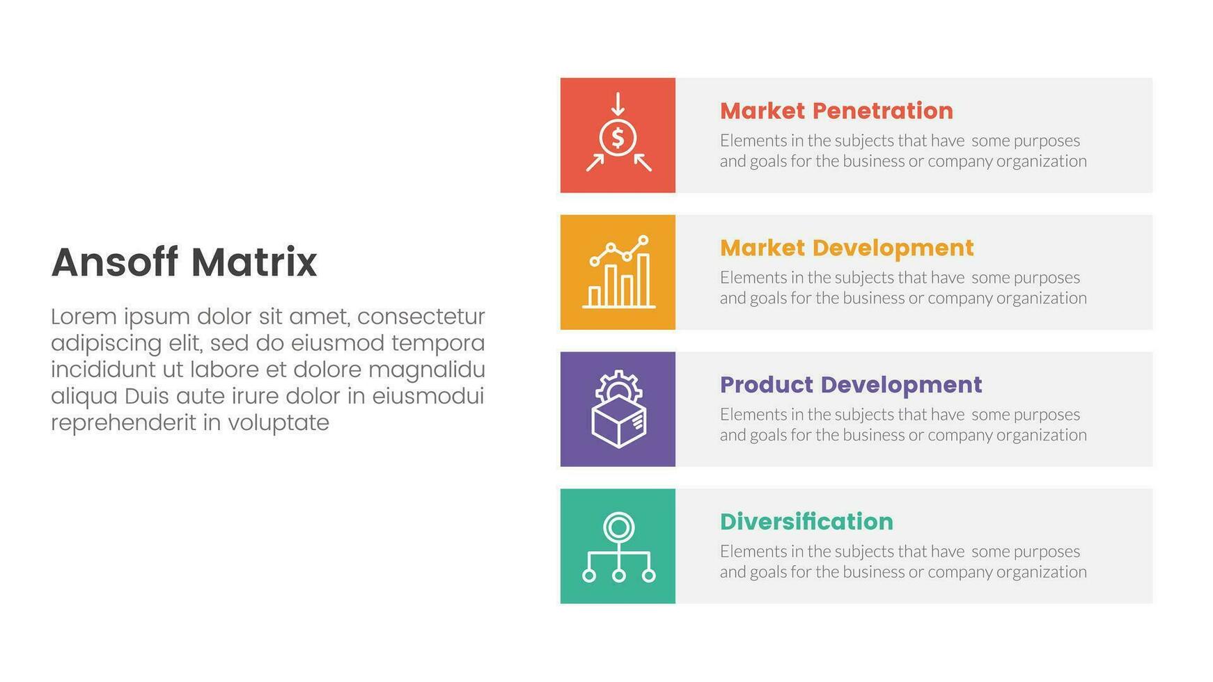 ansoff matriz marco de referencia crecimiento iniciativas concepto con para infografía modelo bandera con vertical cuadrado caja cuatro punto lista información vector