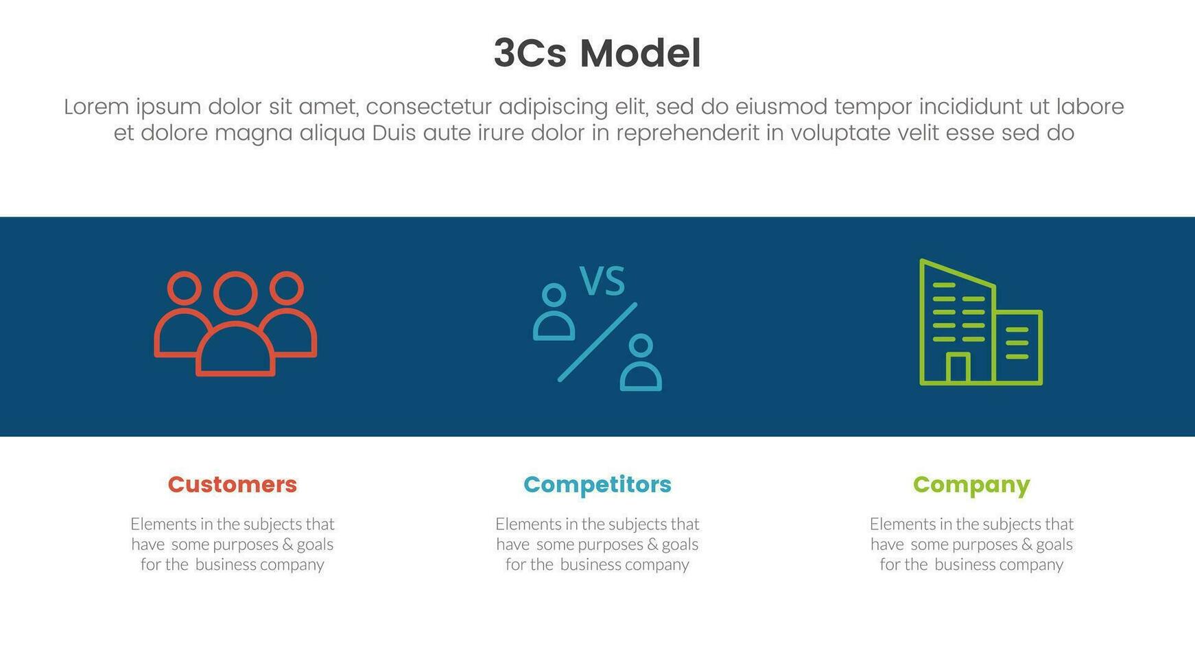 3cs modelo negocio modelo marco de referencia infografía 3 punto etapa modelo con icono en negro horizontal antecedentes para diapositiva presentación vector