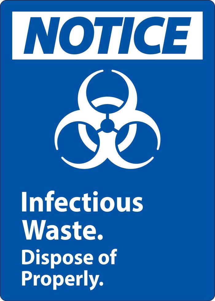 Biohazard Notice Label Infectious Waste, Dispose Of Properly vector