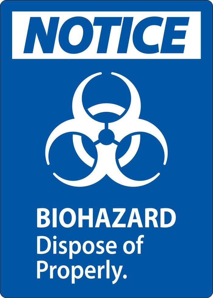 Biohazard Notice Label Biohazard Dispose Of Properly vector