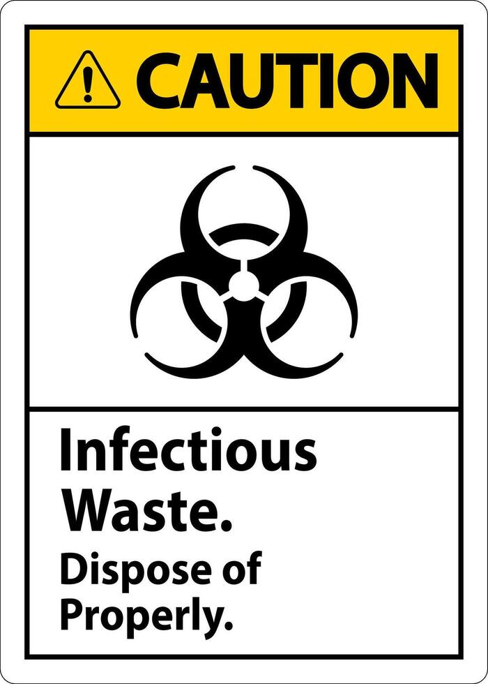 Biohazard Caution Label Infectious Waste, Dispose Of Properly vector