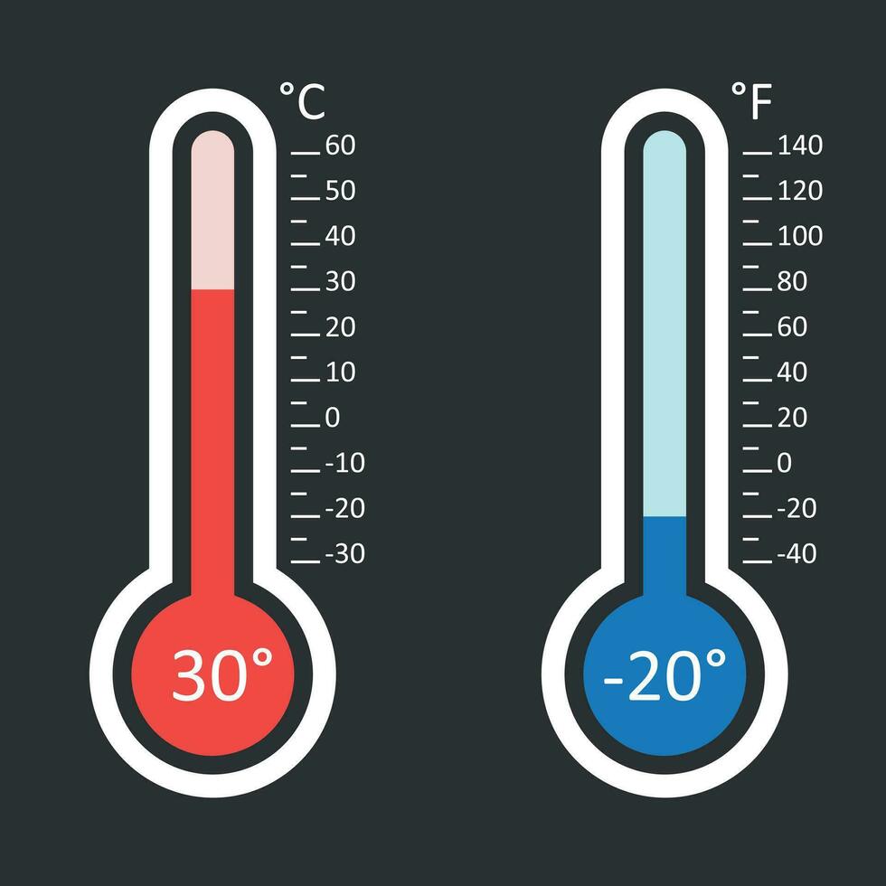 Celsius y Fahrenheit termómetros icono con diferente niveles plano vector ilustración aislado en negro antecedentes.