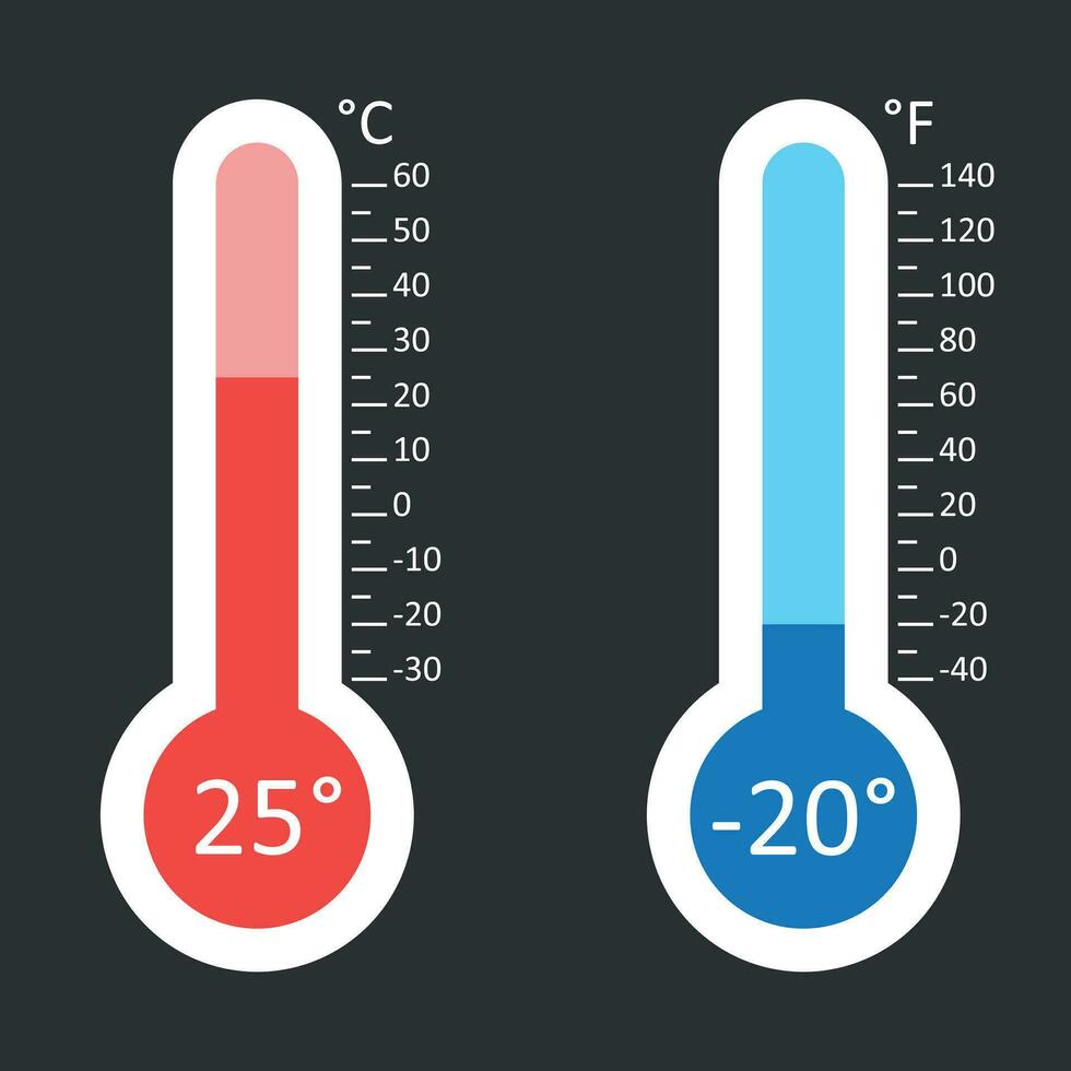 Celsius and Fahrenheit thermometers icon with different levels. Flat vector illustration isolated on black background.