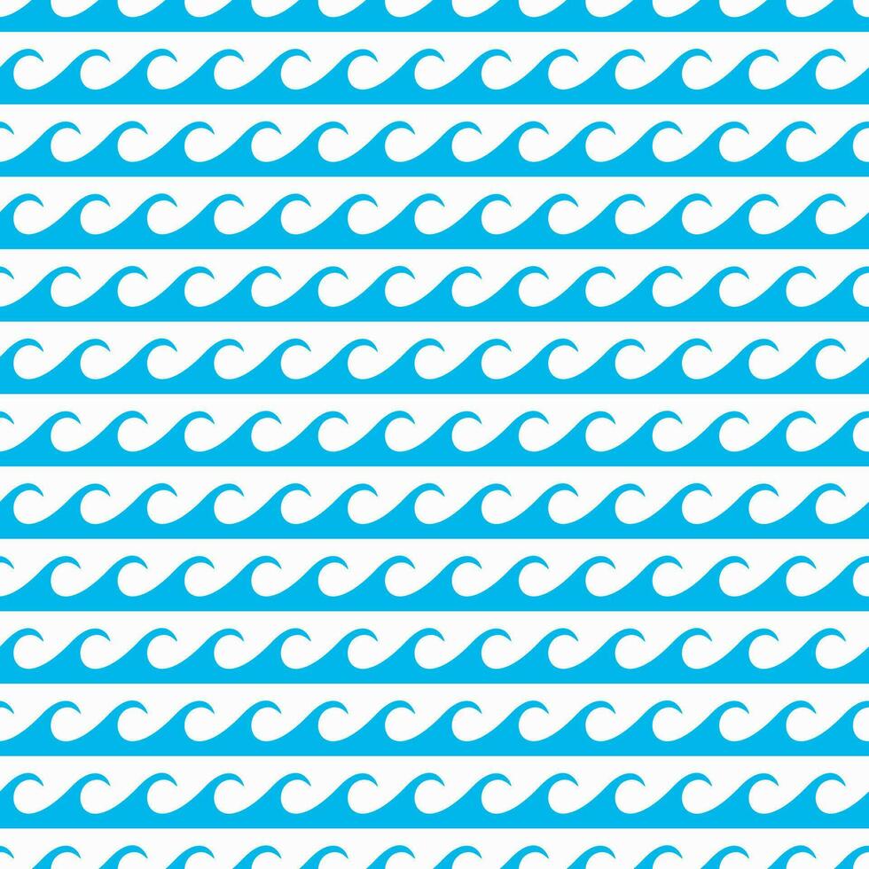 Wave pattern, sea or ocean blue ripple background vector