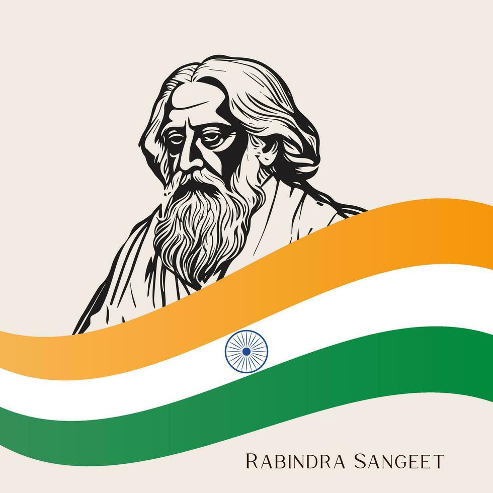 22 Shey Srabon, Rabindranath Tagore, Srabon, Rabindranath, social media post design vector