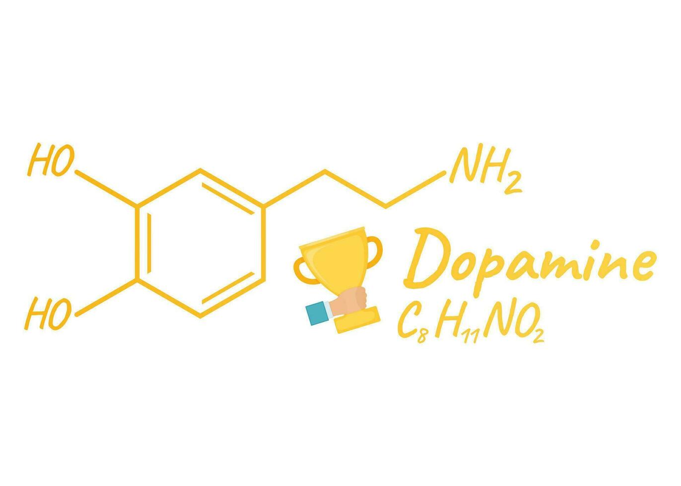 Human hormone dopamine concept chemical skeletal formula icon label, text font vector illustration, isolated on white. Periodic element table.